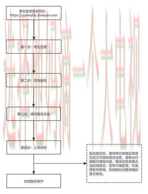 南宫体育登录入口指南与流程详解