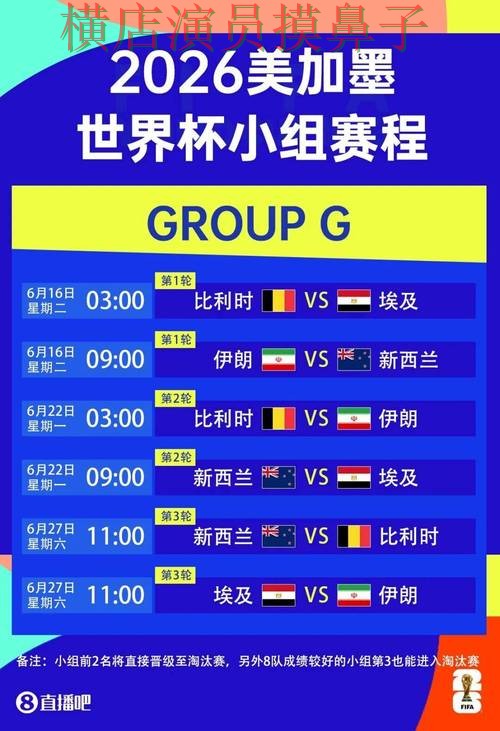 世界杯全球总决赛来临,世界杯竞猜网站玩法指南+直播与平台选择全面分析 世界杯全球总决赛来临,世界杯竞猜网站玩法指南+直播与平台选择全面分析